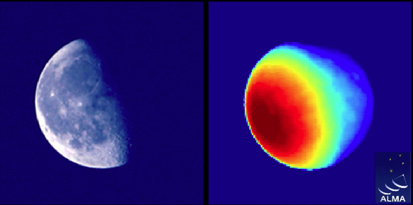 Moon as seen by ALMA