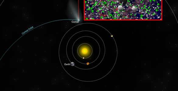 Comet 67P/C-G